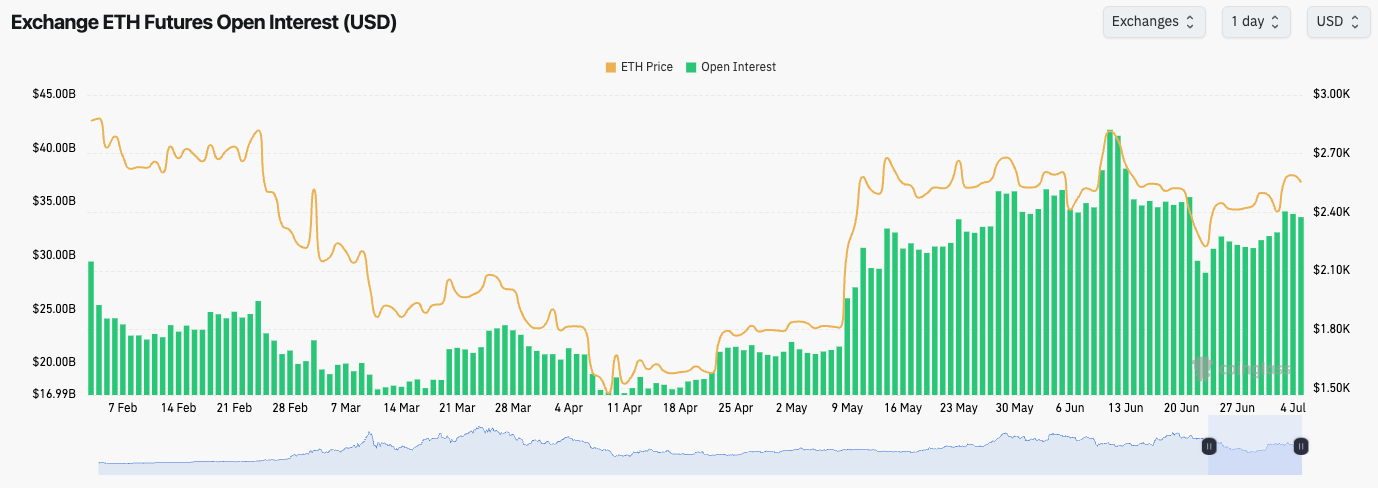 https://cryptonary.s3.eu-west-2.amazonaws.com/wp-content/uploads/2025/07/unnamed-2.png