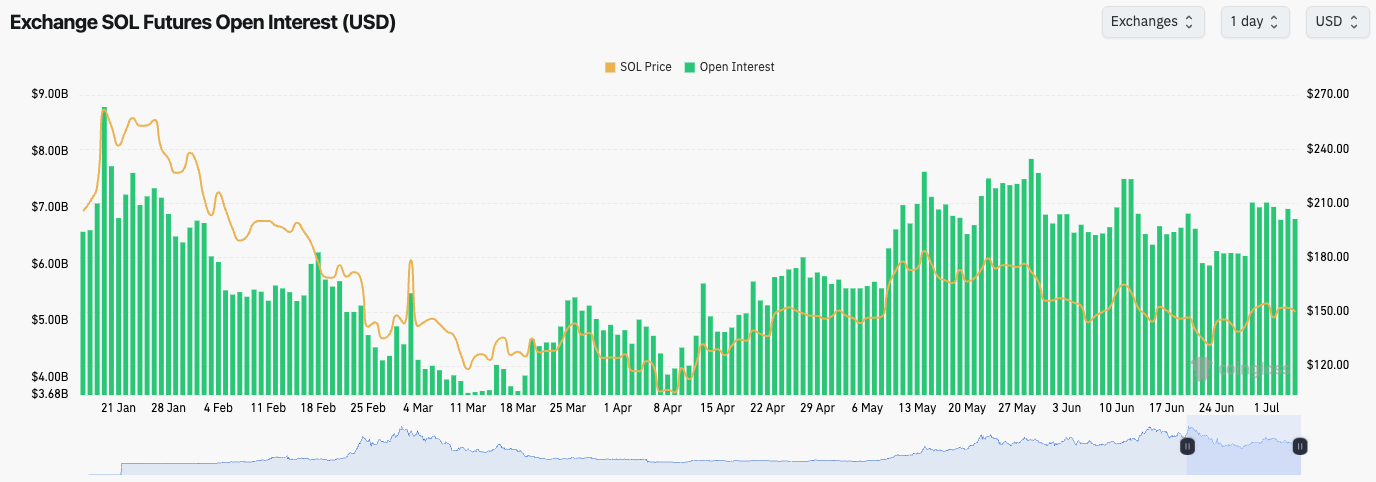 https://cryptonary.s3.eu-west-2.amazonaws.com/wp-content/uploads/2025/07/unnamed-4.png